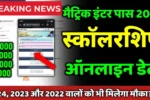 CBSE CSSS Scholarship Scheme 2025