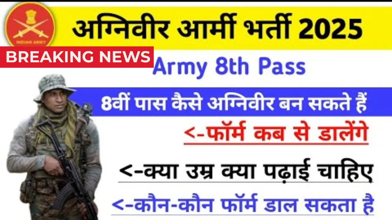 Agniveer Vacancy 2025