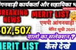 MP Anganwadi Bharti Merit List 2025