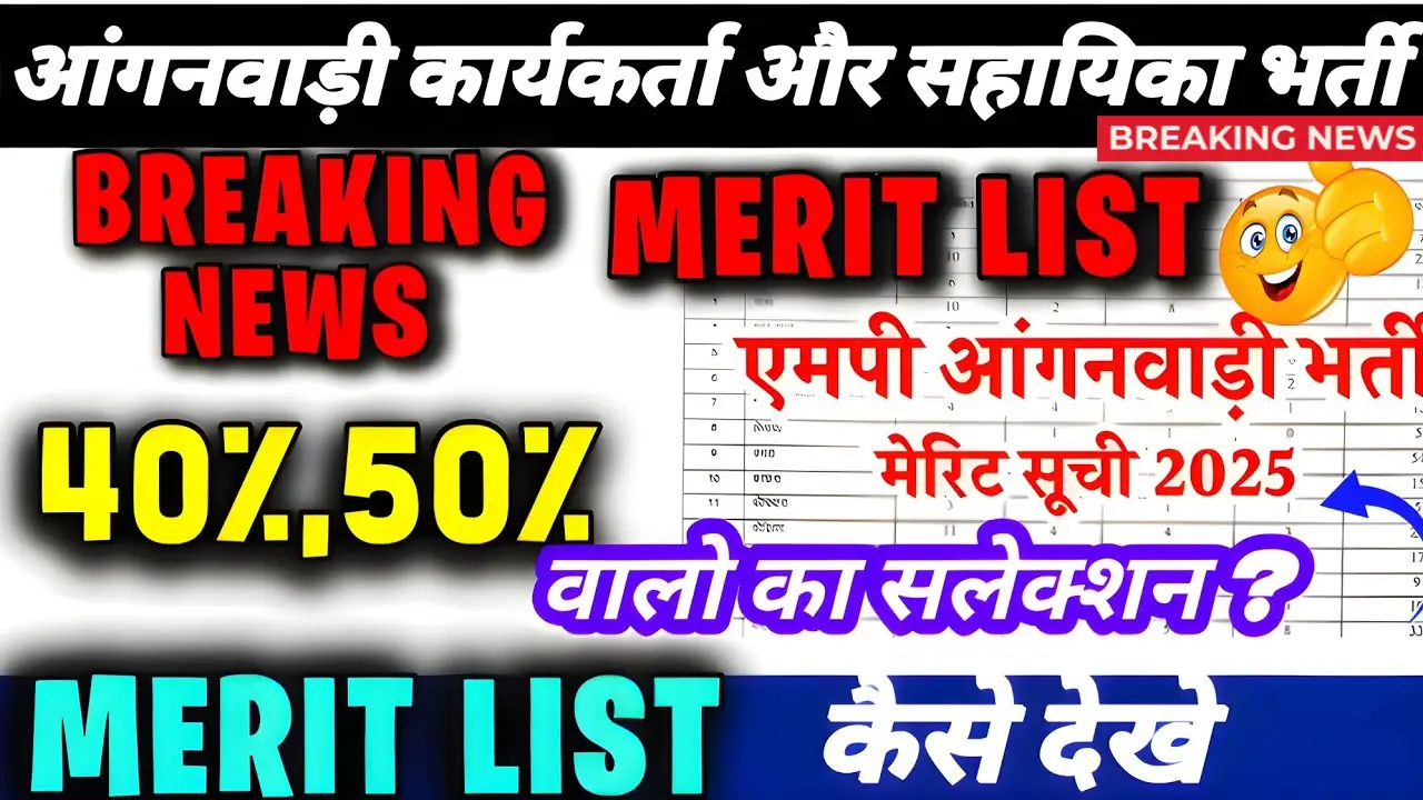 MP Anganwadi Bharti Merit List 2025