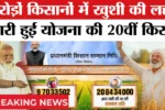 PM Kisan Yojana 2025