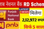 PNB RD Scheme 2025