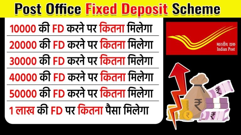 Post-Office-Five-Year-Fixed-Deposit-Scheme