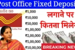 Post Office Fixed Deposit 2025