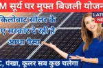 Solar Panel Scheme 2025